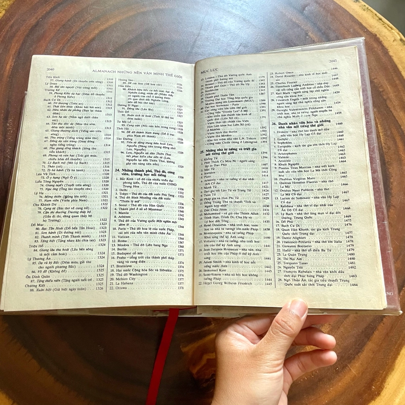 Almanach Những Nền Văn Minh Thế Giới 1997 - Ảnh 3