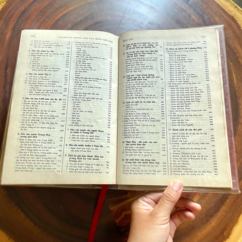 Almanach Những Nền Văn Minh Thế Giới 1997 - Ảnh 6