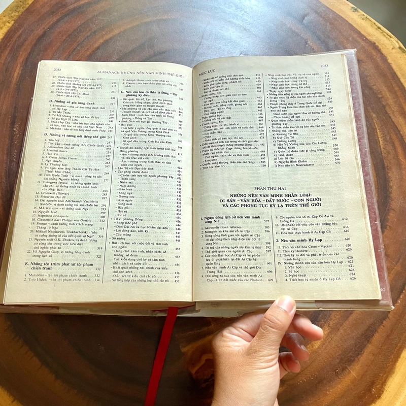 Almanach Những Nền Văn Minh Thế Giới 1997 - Ảnh 7