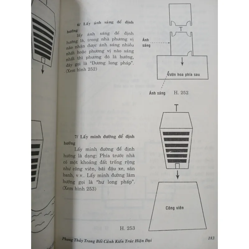 Thẩm Thị Huyền Không Học (Phong Thủy Trong Bối Cảnh Kiến Trúc Hiện Đại) – Thẩm Trúc Nhưng - Ảnh 9