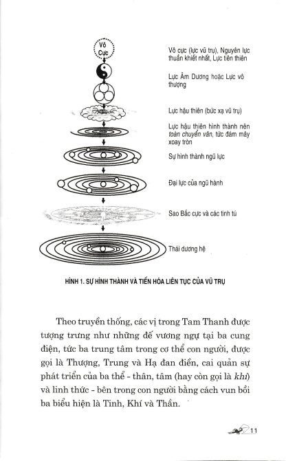 Bí Thuật Đạo Giáo Ngũ Hành Quy Nhất - Mantak Chia - Hình ảnh 6