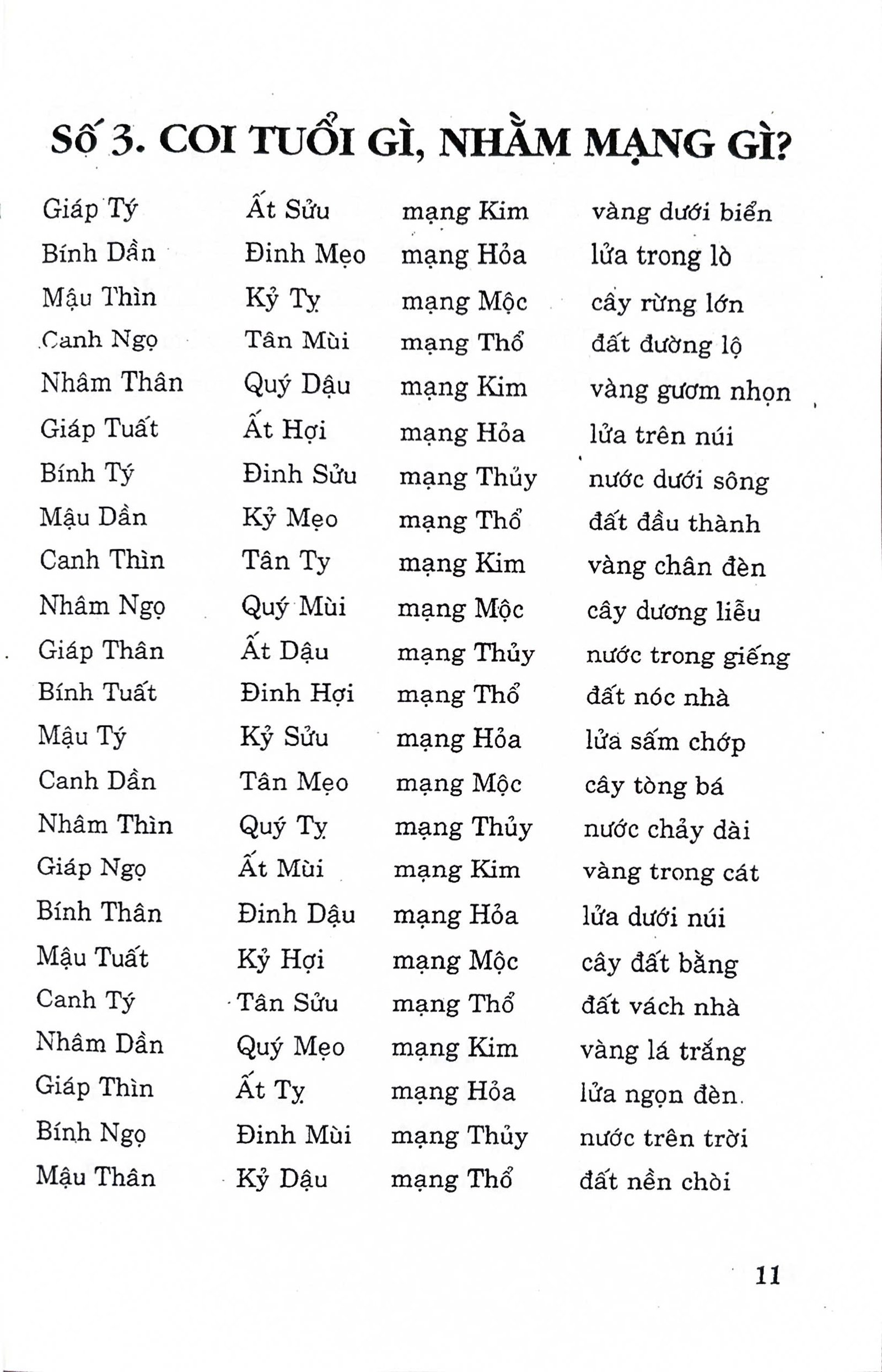 Diễn Cầm Tam Thế (Cưới Vợ Gả Chồng Theo Quan Điểm Người Xưa) - Dương Công Hầu 568 Trang - Ảnh 3