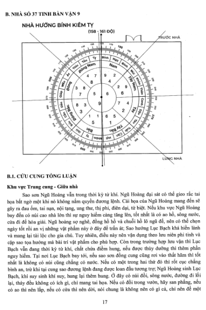 Huyền Không Phi Tinh Vận 9 Đồ Giải (Tập Thượng + Hạ) - Phong Thủy Sư Nguyễn Hoàng - Hình ảnh 2