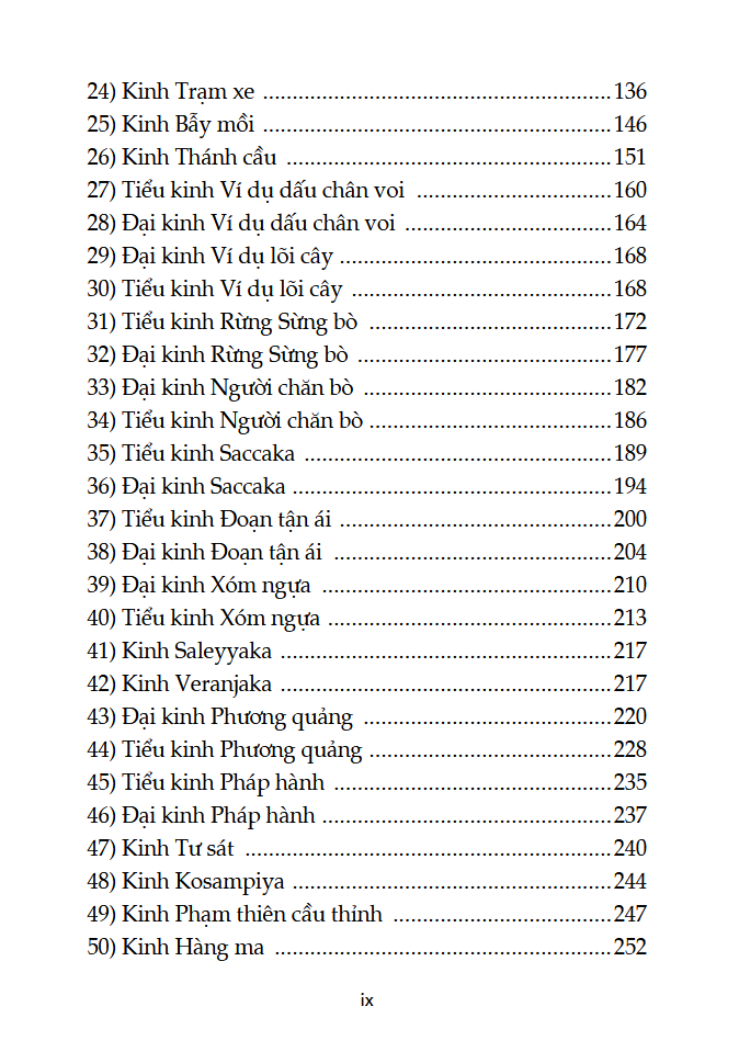 Kinh Trung Bộ Trọn Bộ (Toát Yếu + Chú Giải) - Hòa Thượng Thích Minh Châu, Ni Sư Thích Nữ Trí Hải - Ảnh 5