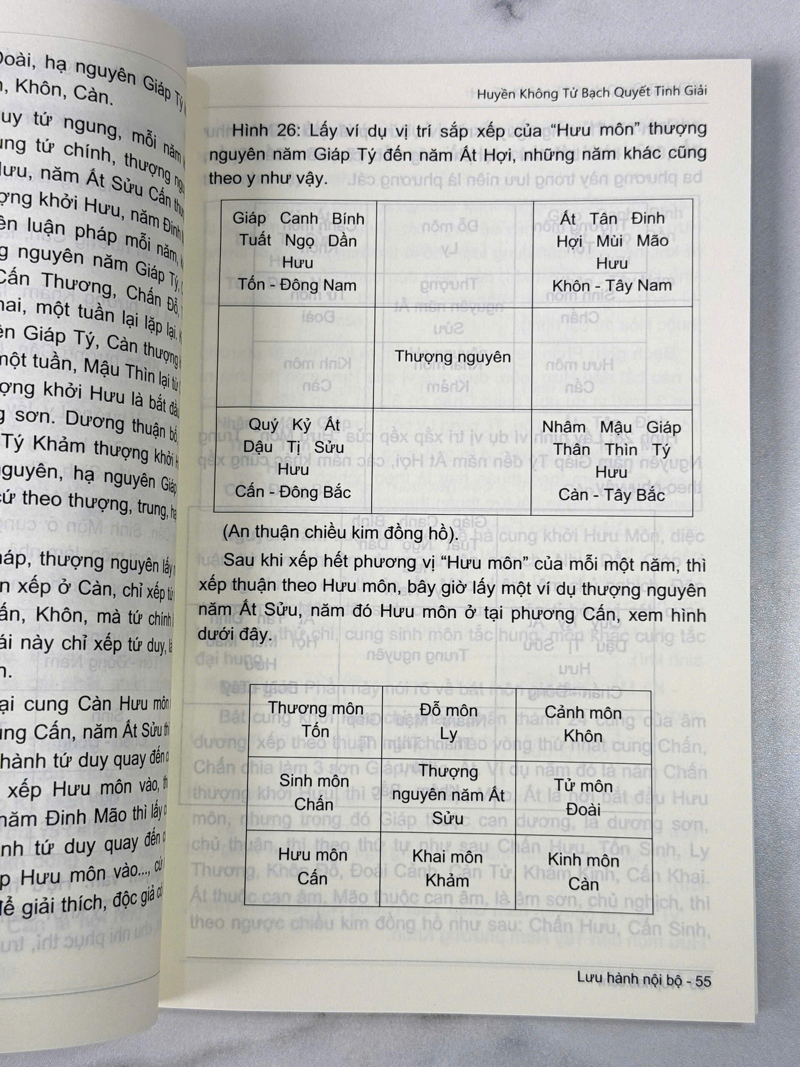 Huyền Không Tử Bạch Quyết Tinh Giải – Bạch Hạc Minh - Ảnh 4