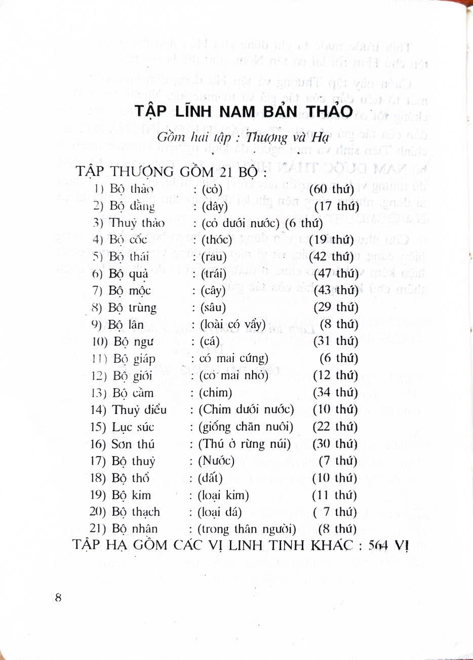 Sách Thuốc Việt Nam (Lĩnh Nam Bản Thảo) - Hải Thượng Lãn Ông - Ảnh 4