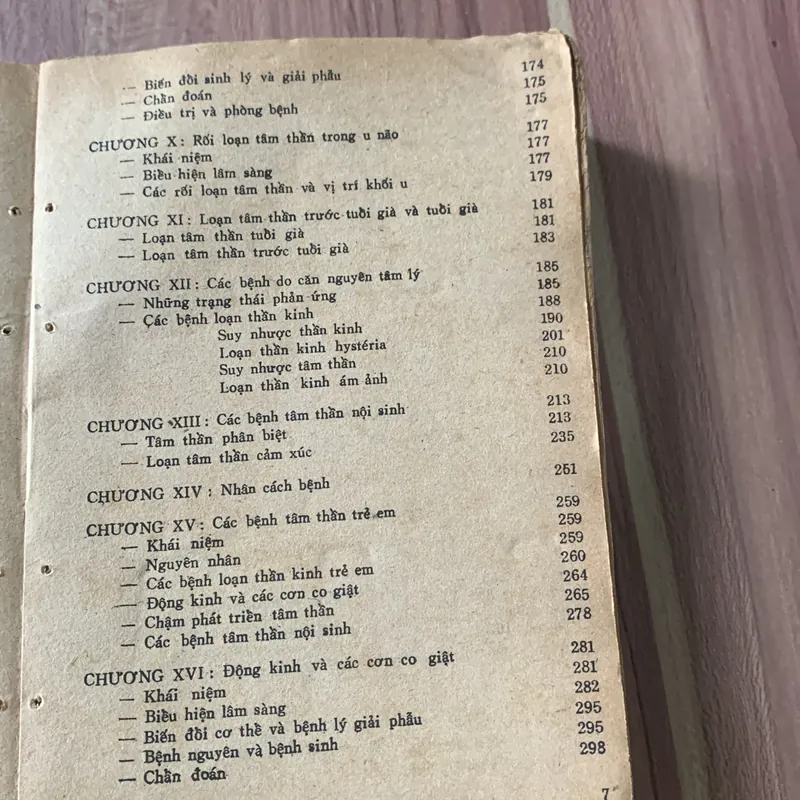 Tâm Thần Học (Vệ sinh và phòng chống bệnh tâm thần) - BS Trần Đình Xiêm - Ảnh 4